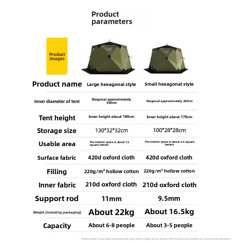Tenda Memancing Es Berbentuk H - Fishing Equipment Needed ulasan dan harga