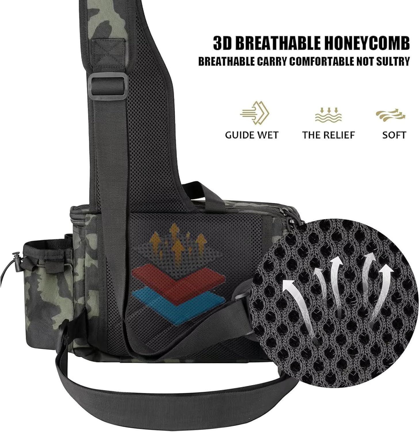 Tas Selempang Pancing - Ransel - Fishing Equipment Storage ulasan dan harga
