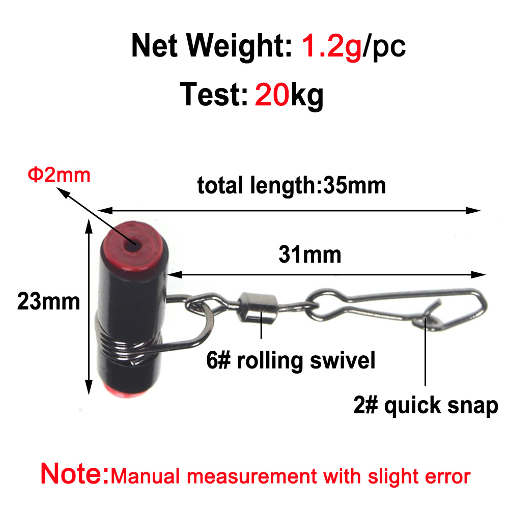 Perlengkapan Pancing Laut Gros - Fishing Equipment On Sale ulasan dan harga