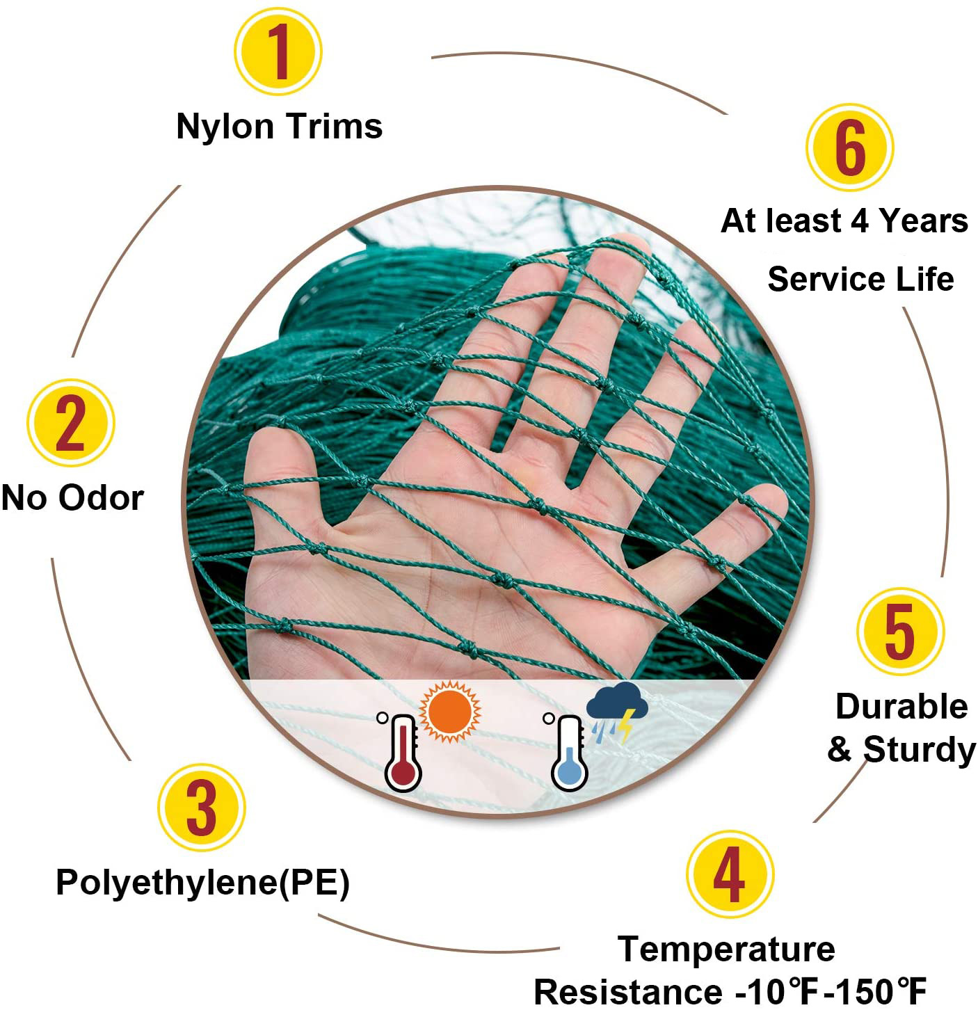 Jaring Kebun Anti Burung Solid - Fishing Equipment Net ulasan dan harga